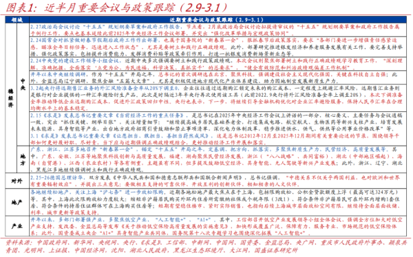 国盛宏观|政策半月观：各部门各地“新春第一会”的看点
