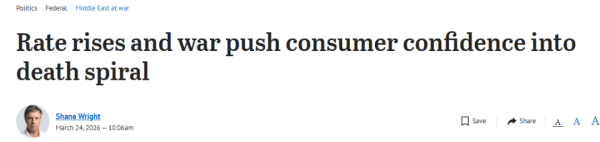 跌至1973年以来最低！澳消费者信心遭重创，油价飙升通胀预期破纪录