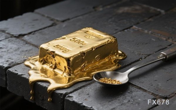 美债收益率飙升压制避险需求，黄金跌破趋势线指向4100美元支撑区间