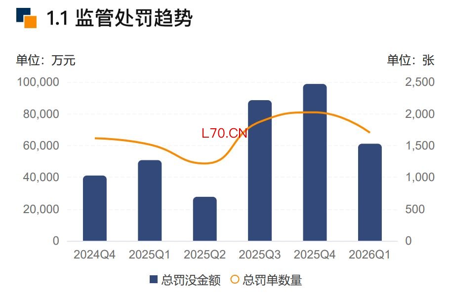 图片来源：企业预警通