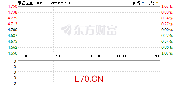R图 01057_0