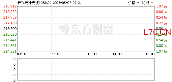 R图 06869_0