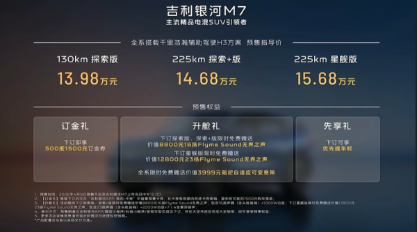 银河M7用预售13.98万元起的价格，把安全做成了基本功