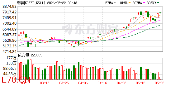 K图 KS11_0
