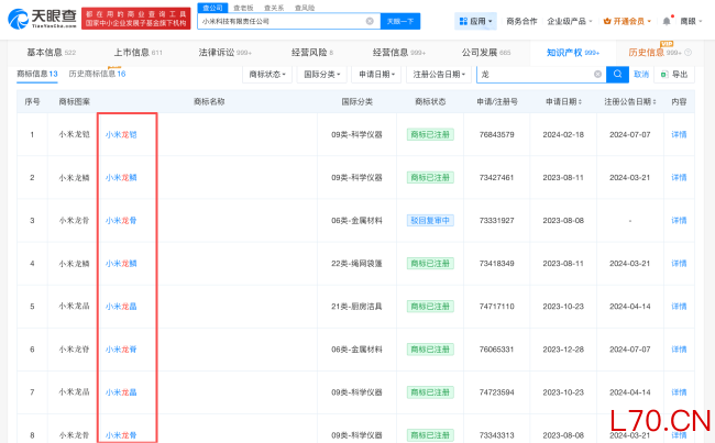 小米“蛟龙底盘”命名引争议，此前已注册“小米龙骨、小米龙鳞”等多个龙字商标