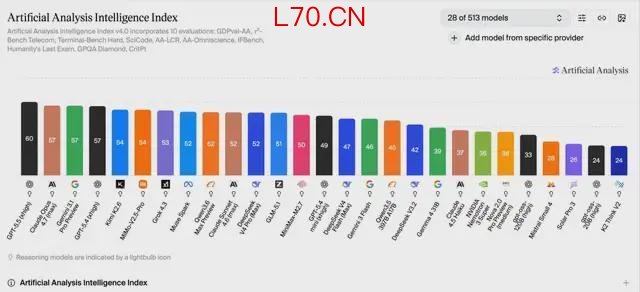 Kimi成国内大模型融资王