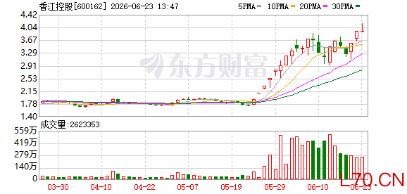 K图 600162_0