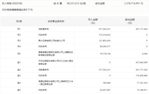 1—4月我国对外承包工程业务完成营业额3752.5亿元人民币 同比增长10.9%
