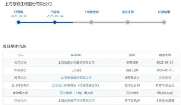 净利润6200万,A股消费类IPO过会!
