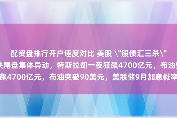 配资盘排行开户速度对比 美股 